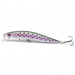 1Pcs 10cm 7.5g Floating Minnow Fishing Lure Laser Hard Artificial Bait 3D Eyes Fishing Wobblers Crankbait Minnows YE-42