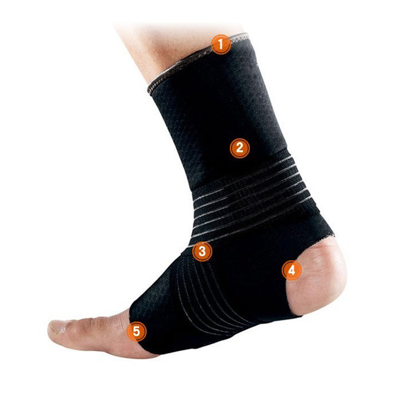 nike ankle brace basketball