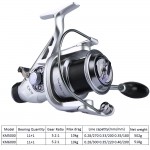 Goture Spinning Fishing Reel KM&KS Series Double Drag System Metal Spool Long Casting Carp Fishing Wheel For Fishing 5.2:1 