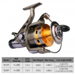 Goture Spinning Fishing Reel KM&KS Series Double Drag System Metal Spool Long Casting Carp Fishing Wheel For Fishing 5.2:1 