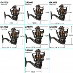 Goture Spinning Reel 12BB + 1RB Fishing Reel 1000-7000 Series Boat Rock Fishing Wheel Aluminum Spool