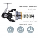 KastKing MAKO Spinning Reel Wheel 10KG Multi-disc Drag Metal Spool Handle Carp Baitfeeder Large Spool Fishing Reel