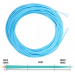 Maximumcatch Shooting Head Fly Line 5S/6S/7S/8S/10F 9.5M Floating/Sinking Fly Line With 2 Welded Loops