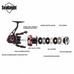 SeaKnight Saltwater Spinning Fishing Reel 6.2:1 10+1BB AXE2000H/3000H/4000H CNC Spool Lightweight Brand Sea Carp Fishing Gear