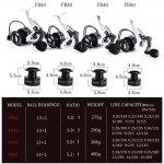 Sougayilang Spinning Fishing Reel FB2000-5000 Fish Coil Wheel Baitcasting Fishing Reel Spinning Reel With Spare Spool de pesca