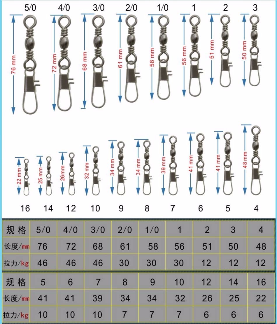 100pcslot-swivels-interlock-snap-fishing-lure-tackles-winter-fishing-gear-accessories-Connector-copp-32772673354