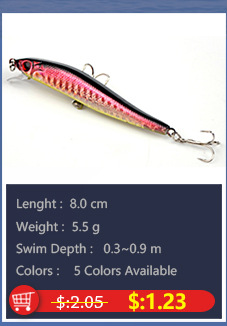 1PC-4-Color-Size0-Size5-Fishing-Hard-Lure-Bait-Leurre-Peche-Mepps-Spoon-Fishing-Tackle-Vissen-Pesca--32718405564