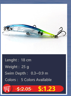 1PC-4-Color-Size0-Size5-Fishing-Hard-Lure-Bait-Leurre-Peche-Mepps-Spoon-Fishing-Tackle-Vissen-Pesca--32718405564