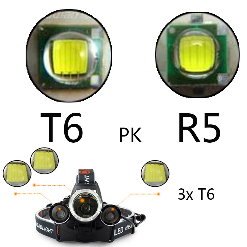 9000LM-high-Led-lighting-Head-Lamp-3T6-LED-Headlamp-Headlight-Camping-Fishing-headlight-Torch-Lanter-32738610719