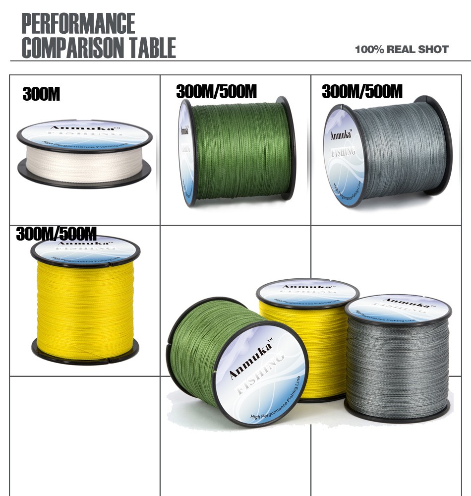 Anmuka-PE-Wire-500M--4-Strands-Braided-Fishing-Line-Multifilament-Line-For-Sea-Fishing-Japan-8-10-20-32728787475