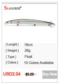 Artificial-3D-Eyes--Fishing-Lure-Hard-Clubby-Fatty-Crank--Bait-Lures-Bright-Color-Pesca-Fishing-Tack-32492442617