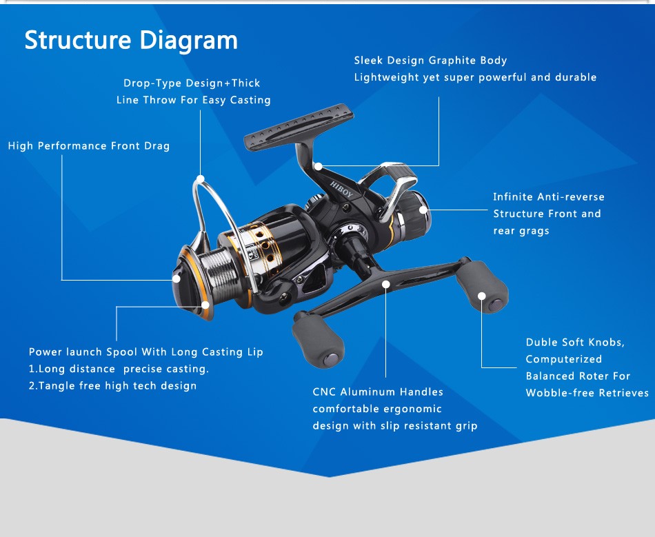 Carp-Spinning-Fishing-Reels-LeftRight-Handle-Metal-Spool-91BB-Stainless-steel-Shaft-Rear-Drag-Wheel--32642526645