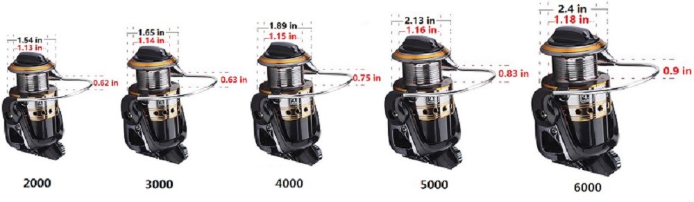 Carp-Spinning-Fishing-Reels-LeftRight-Handle-Metal-Spool-91BB-Stainless-steel-Shaft-Rear-Drag-Wheel--32642526645