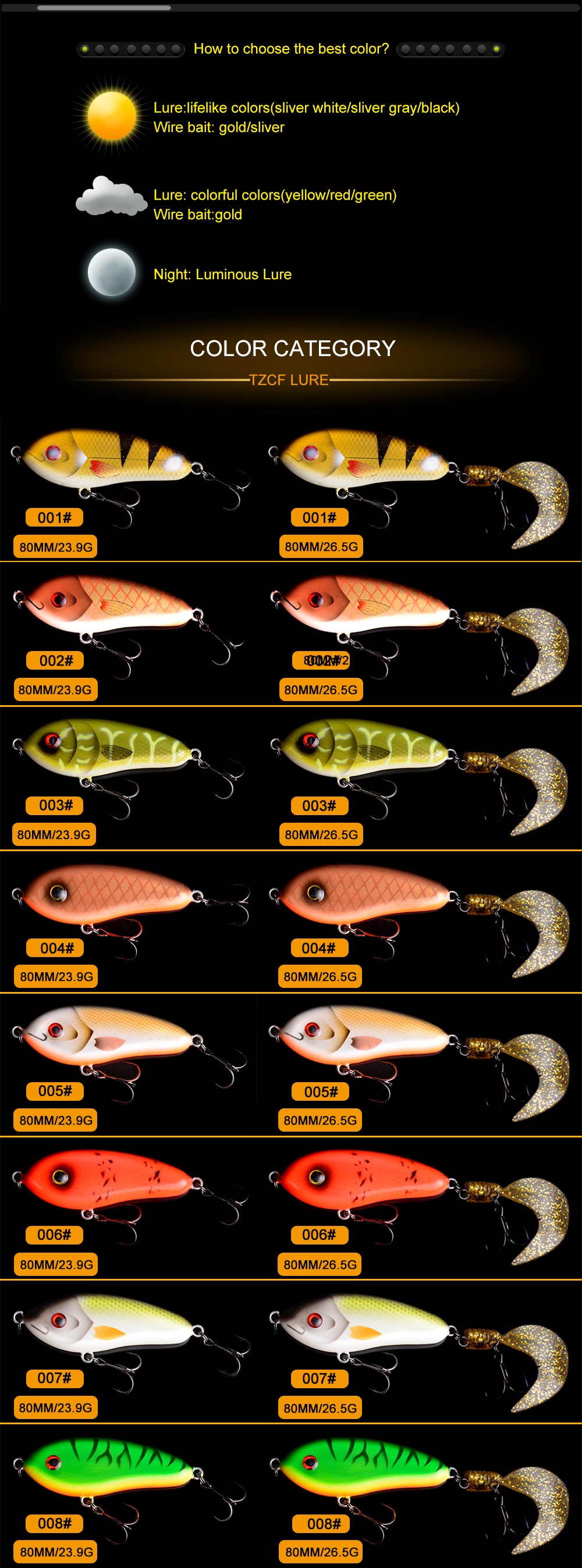 Free-Shipping-Fishing-tackle-wholesale-fishing-lure-Jerk-Bait-LITTLE-DARLING-80mm-265g-With-Soft-tai-32766648227