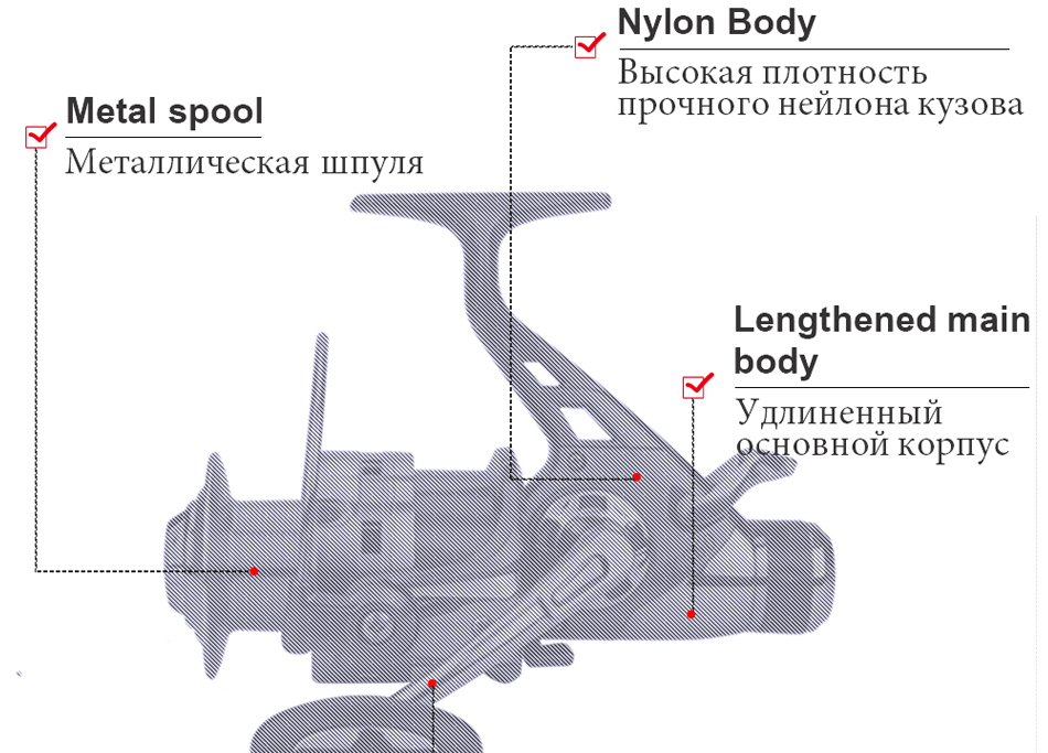 Goture-Spinning-Fishing-Reel-KMampKS-Series-Double-Drag-System-Metal-Spool-Long-Casting-Carp-Fishing-32420652295