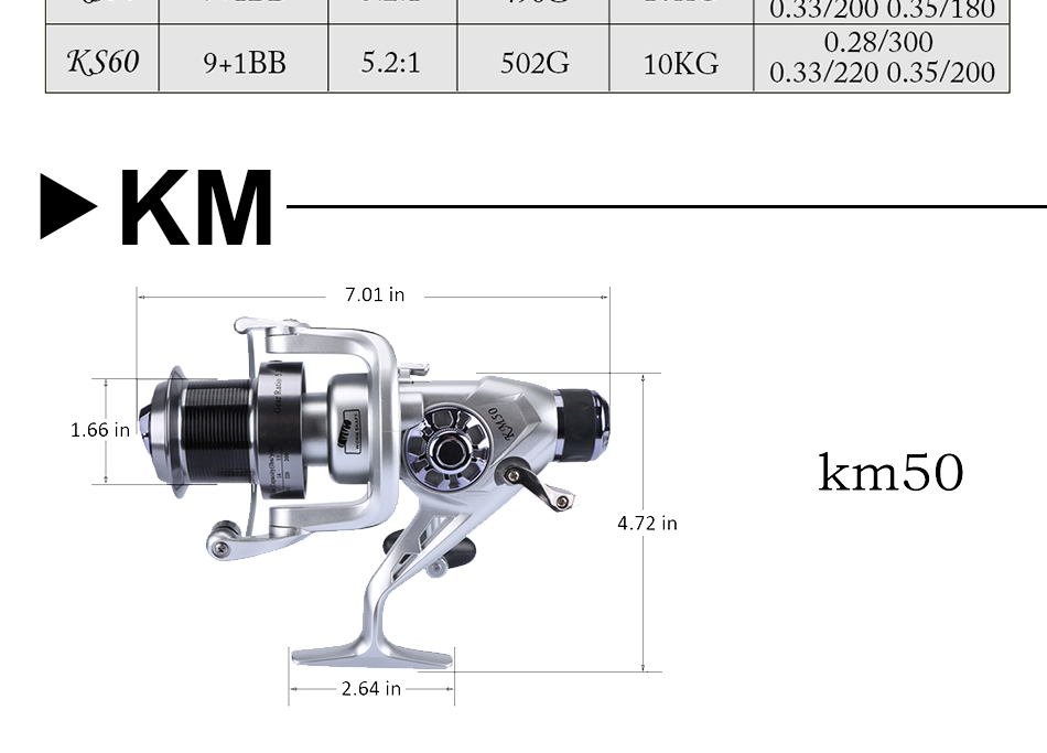 Goture-Spinning-Fishing-Reel-KMampKS-Series-Double-Drag-System-Metal-Spool-Long-Casting-Carp-Fishing-32420652295