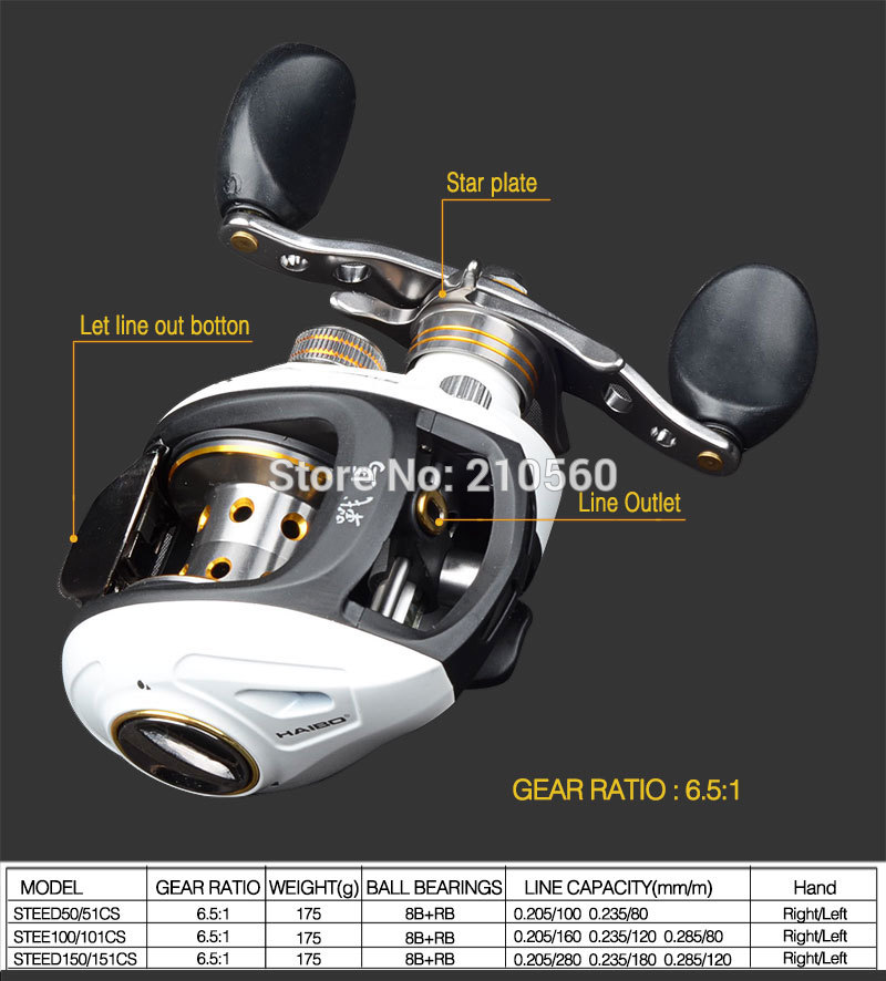 Haibo-9BB-Haibo-Steed-Bait-Baitcasting-Steed-51cs-Left-Right-Hand-Drum-Fishing-Reel-Feeder-Carp-Cast-32579084761