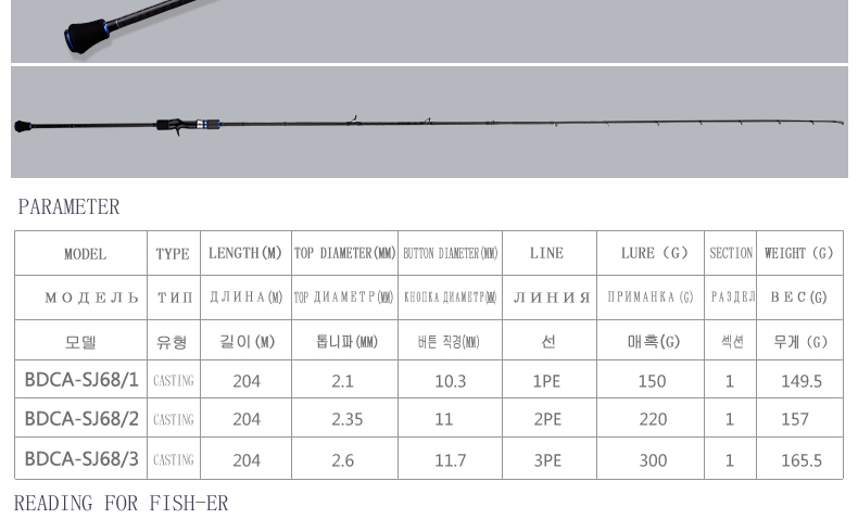 KUYING-BLUE-DANCER-204m-Casting-Slow-Jigging-Lure-Fishing-Rod-Cane-Toray-Carbon-FUJI-Rotate-Ring-1-S-32704843970