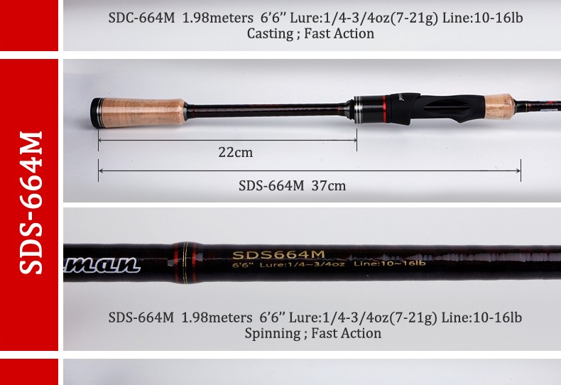 KUYING-Swordsman-198m-207m-Carbon-Pocket-Mini-Travel-Casting-Spinning-Lure-Fishing-Rod-FUJI-Parts-Fa-32570242078