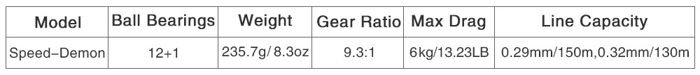 KastKing-Speed-Demon-931-super-high-speed-gear-ratio-Baitcasting-Reel-6KG132LB-13BBs-Magnetic-Brake--32782065660