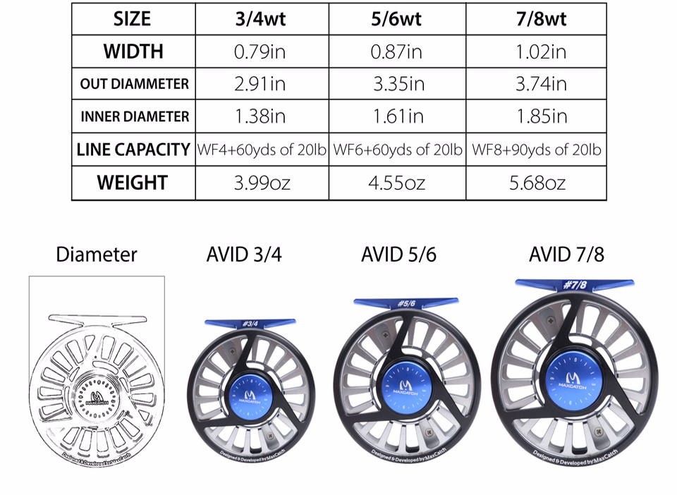 Maximumcatch-Fly-Fishing-Reel-345678WT-Fly-Reel-Machined-Aluminium-Micro-Adjusting-Drag-Fly-Fishing--32583983275