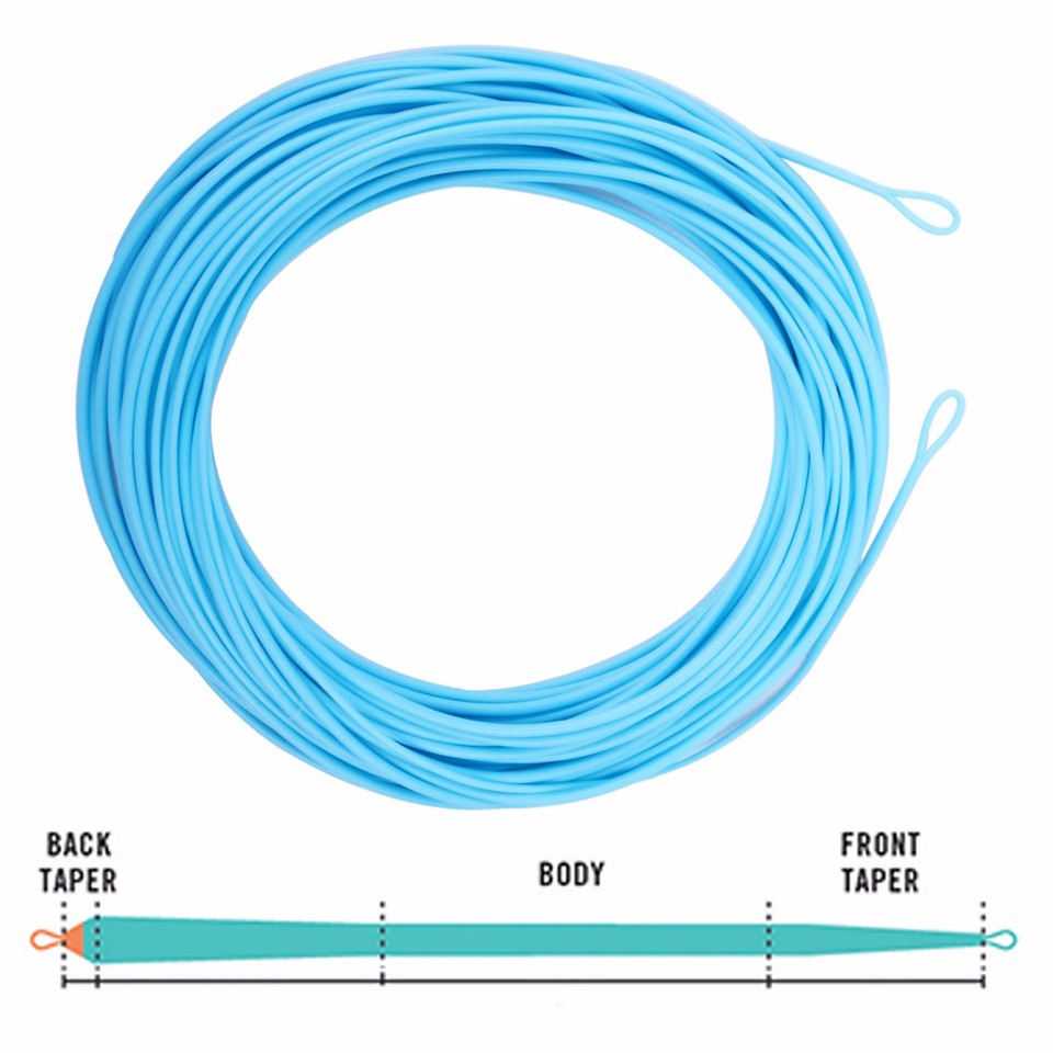 Maximumcatch-Shooting-Head-Fly-Line-5S6S7S8S10F-95M-FloatingSinking-Fly-Line-With-2-Welded-Loops-32785630956