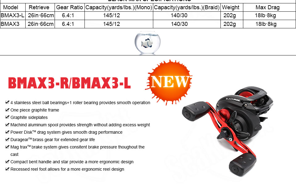 NEW-2016-Abu-Garcia-Brand-Black-Max3-BMAX3-Right-Left-Hand-Bait-Casting-Fishing-Reel-5BB-641-202g-Ma-32598802989