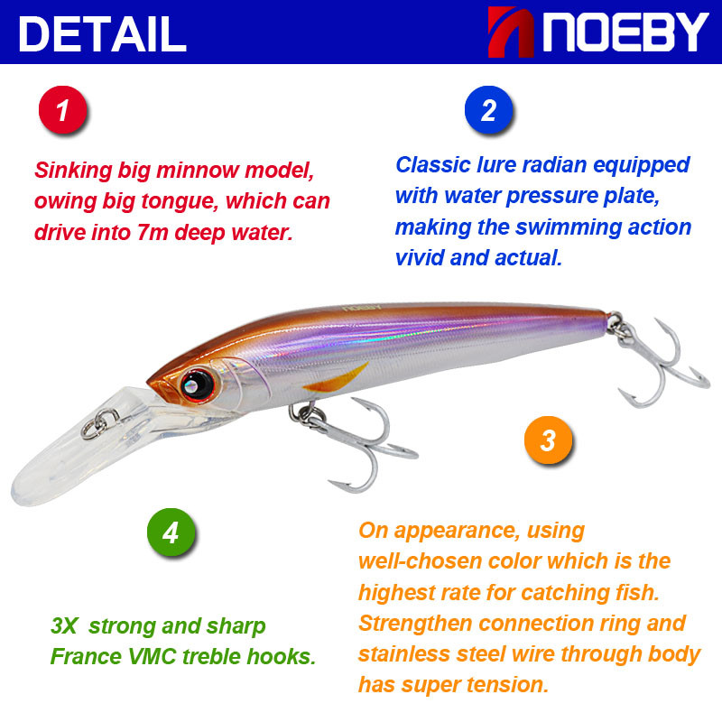 NOEBY-Big-Minnow-Fishing-Lures-140mm50g-180mm98g-Sinking7-9m-Hard-Baits-Para-Pesca-Leurre-Mer-De-Pec-32373144209