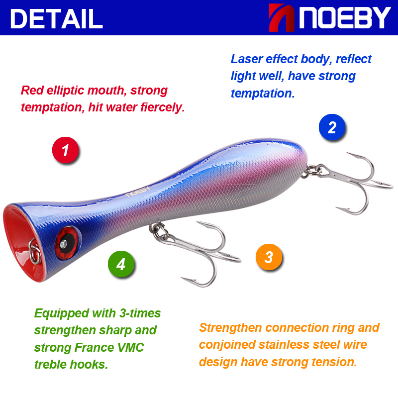 NOEBY-Fishing-Lures-205mm-130g-Popper-Top-Water-Leurre-Dur-De-Peche-Brochet-Nonnep-Isca-Pesca-Carp-H-32577775031