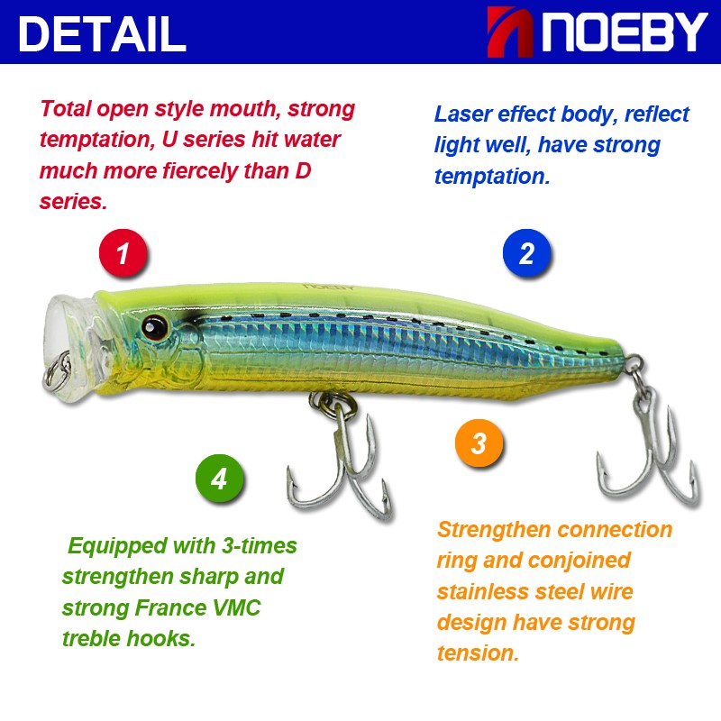 NOEBY-NBL9246D-Popper-Lure-150mm-545g-Top-Water-Bait-Isca-Pesca-Artificial-Leurre-De-Peche-Nonep-Fra-32580157299