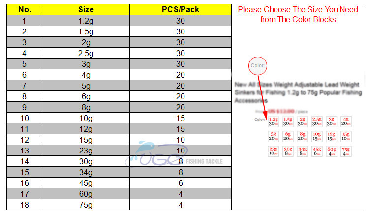 New-All-Sizes-Weight-Adjustable-Lead-Weight-Sinkers-for-Fishing-12g-to-75g-Popular-Fishing-Accessori-32309480481