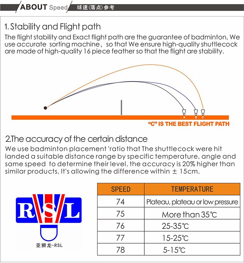 Original-RSL-badminton-shuttlecock-RSL-SUPREME-Feather-ShuttlecockBest-Durability-top-grade-goose-fe-32286250343