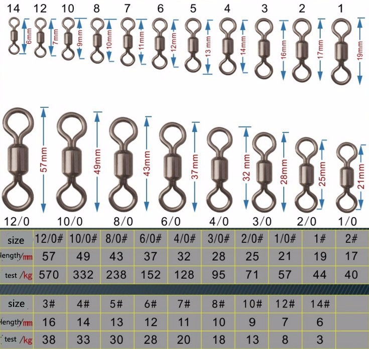 Rompin-50PCS-Ball-Bearing-Swivel-Solid-Rings-Fishing-Connector-1CM-Length-Ocean-Boat-Fishing-Hooks-32444324320