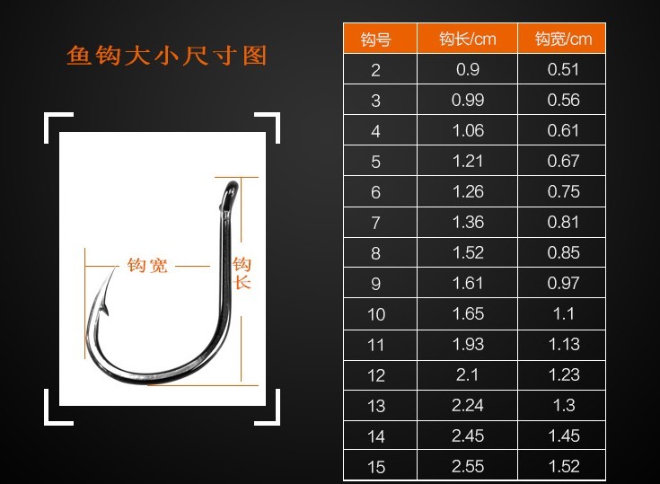 Rompin-50Pcsbox-Size-2-15-High-Carbon-Steel-Circle-Owner-Fishing-Hooks-Freshwater-Fishhook-hole-Stro-32707464756