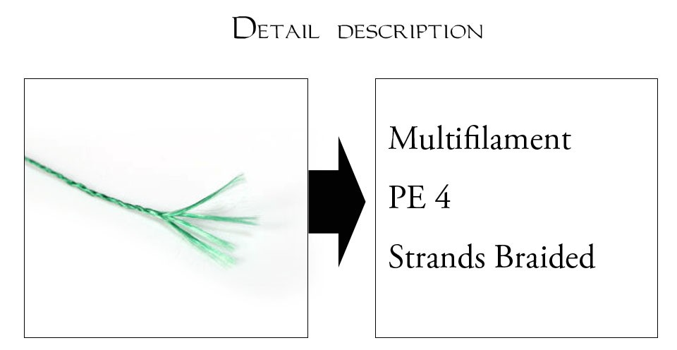 SEA-SHARK-100M-300M-500-M-fishing-line-9-80LB-Super-Strong-Japan-Multifilament--PE-tippet-and--mainl-32316968654