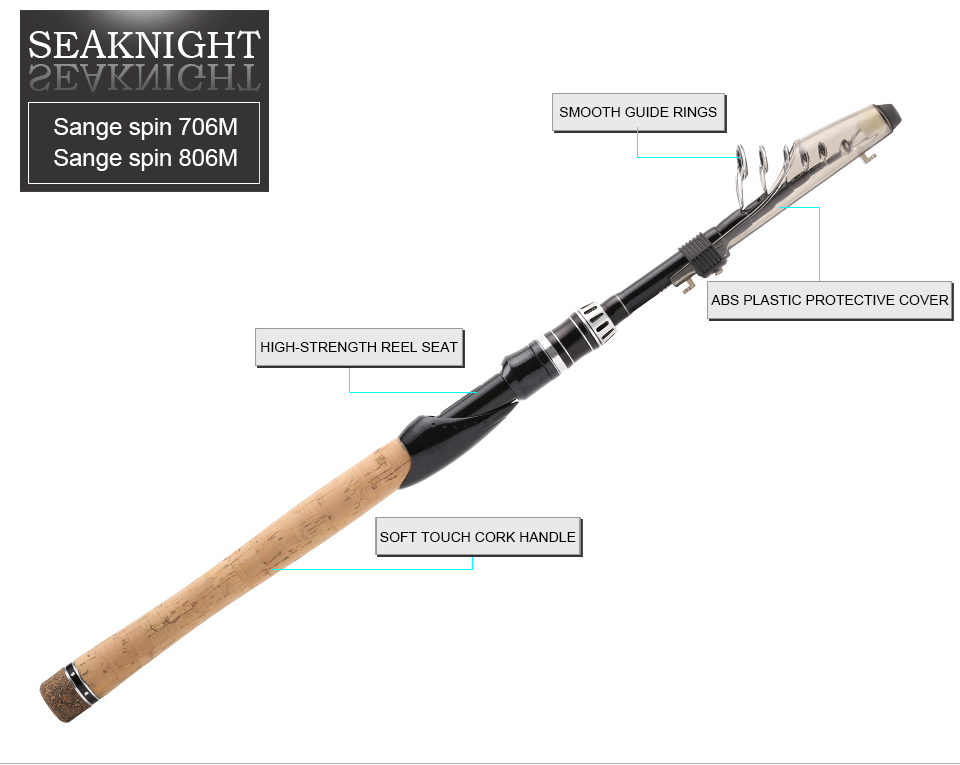 SeaKnight-Fishing-Rod-Sange-2017-New-21m24m-Carbon-Fiber-Telescopic-Travel-Spinning-Fishing-Rods-7-2-32789908454