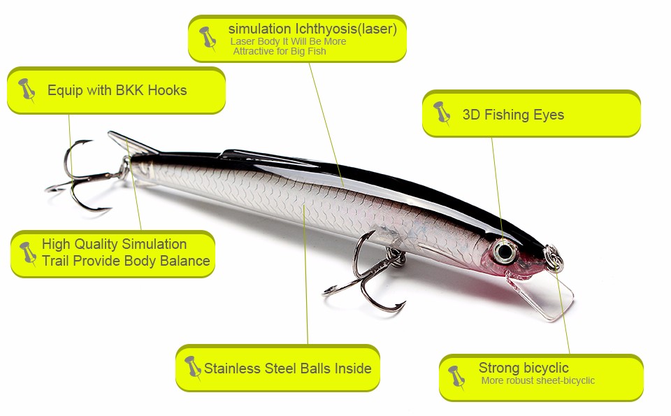 SeaKnight-Minnow-110mm-13g-Hard-Lure-SK005-Artificial-Fishing-Bait-Fishing-Lures-Wobblers-Swimming-D-32587733681