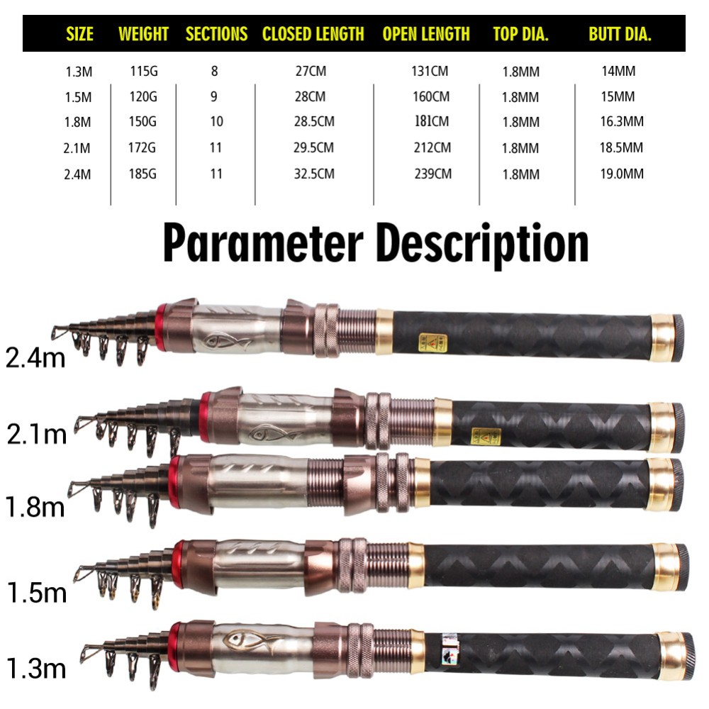 Sougayilang-13-24m-Mini-Fishing-Rod-Portable-Carbon-Fiber-Rod-Pocket-Telescopic-Fishing-Rod-Spinning-32613391787