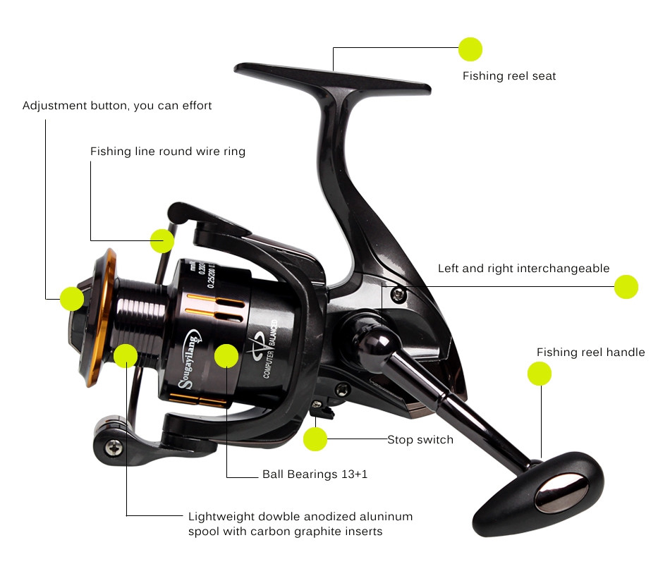 Sougayilang-Fishing-Coil-Wheel-Spinning-Reels-Full-Metal-Wheel-131BB-Spinning-Trout-Fishing-Reel-Tac-32651834472