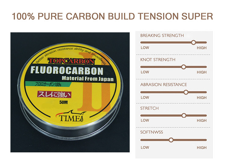 Wholesale-line-Promotion-price-High-Quality-Transparent-Coating-Carbon-Fishing-Lines-Fluorocarbon-50-2031425229