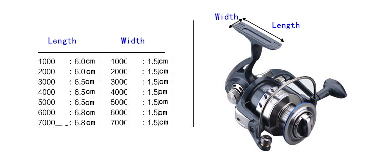 YOMORES-Brand-JF1000-7000-121-Ball-Bearing-Aluminum-LeftRight-Metal-Handle-Non-gap--Fishing-Spinning-32469965992